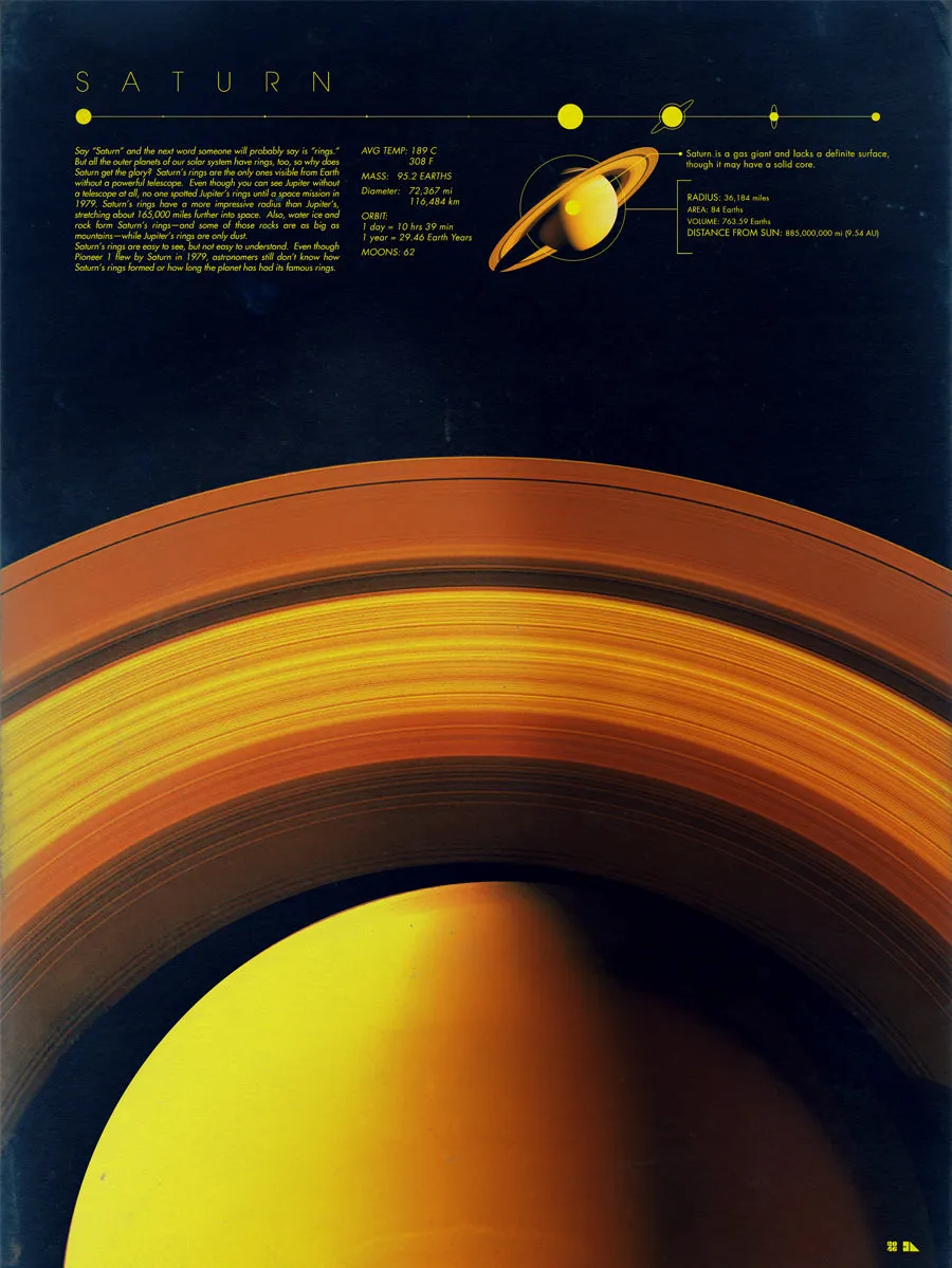 Saturn