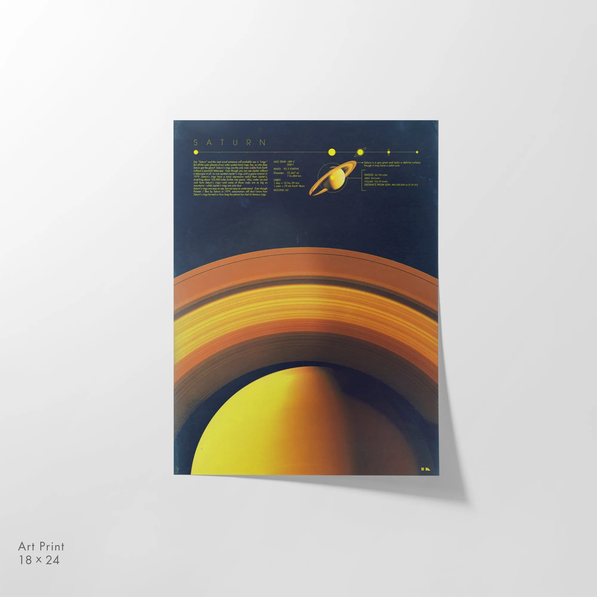 Saturn